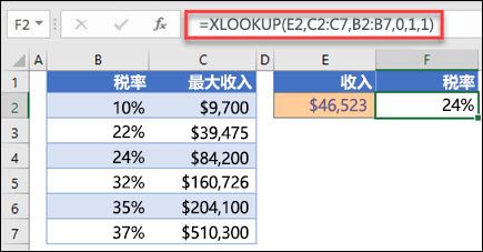 77778888精准管家婆免費,案例实证分析_AXD58.250明亮版