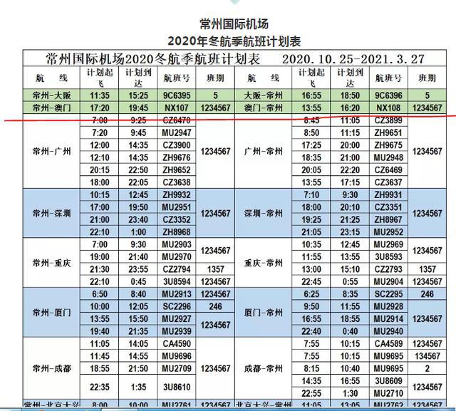 自行车配件 第199页