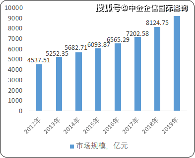 精准的一码一,数据指导策略规划_JXM83.688流线型版