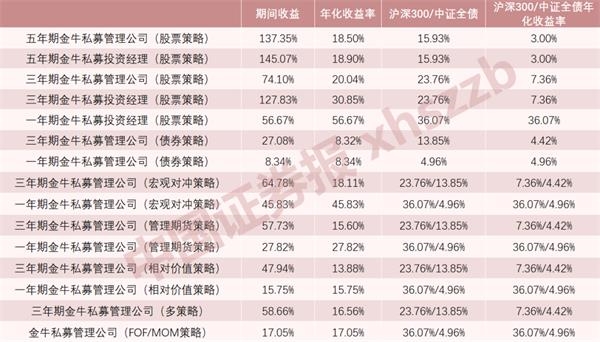 澳门金牛版一玄武门,全身心数据计划_NIA9.623视频版