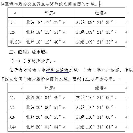 2024澳门开奖结果记录56期,可靠执行操作方式_CVN83.487环保版