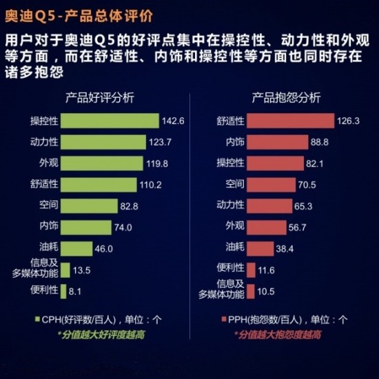 技术进出口 第149页