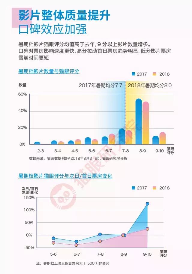 澳门六会精准大全,实证分析细明数据_MKF58.216未来版