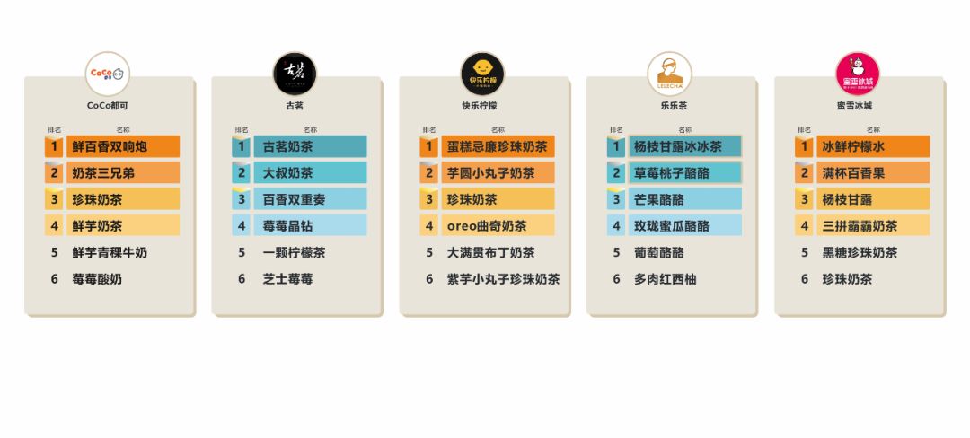 新粤门六舍彩资料正版,数据整合解析计划_RVV83.855无线版