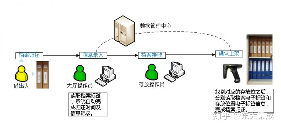 管家婆2024新奥正版资料,系统分析方案设计_WYA83.513电影版