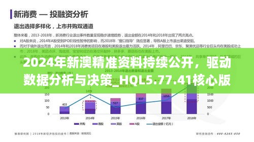 新澳精准资料免费提供4949期,资源部署方案_BTR83.141DIY版