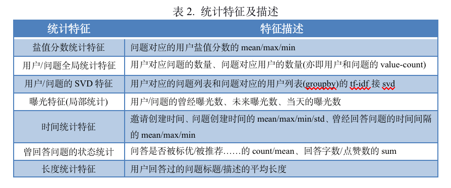 2004新澳门天天开好彩大全,精准解答方案详解_WYQ9.102娱乐版