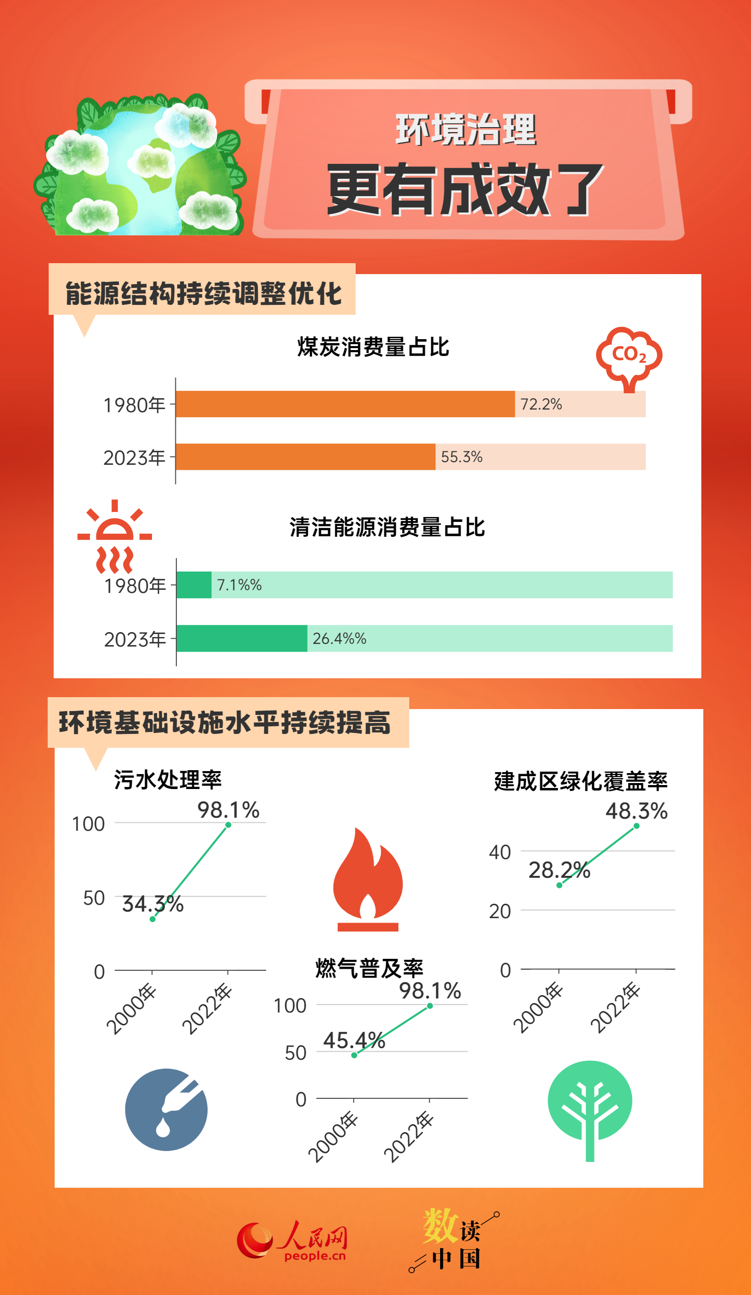 新澳精准资料免费提供58期,全身心数据指导枕_FNS9.547轻奢版