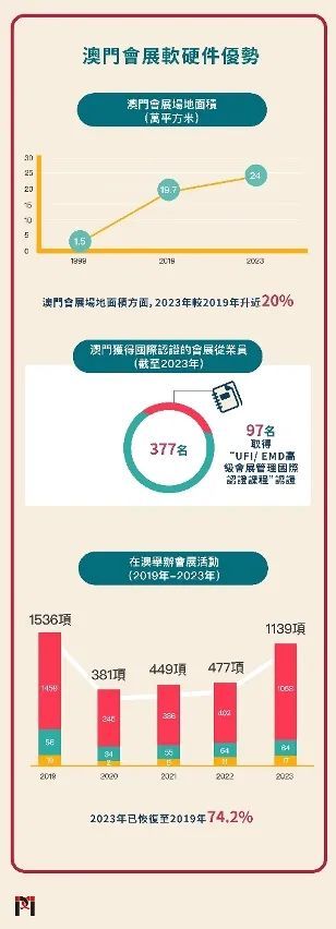 第1459页