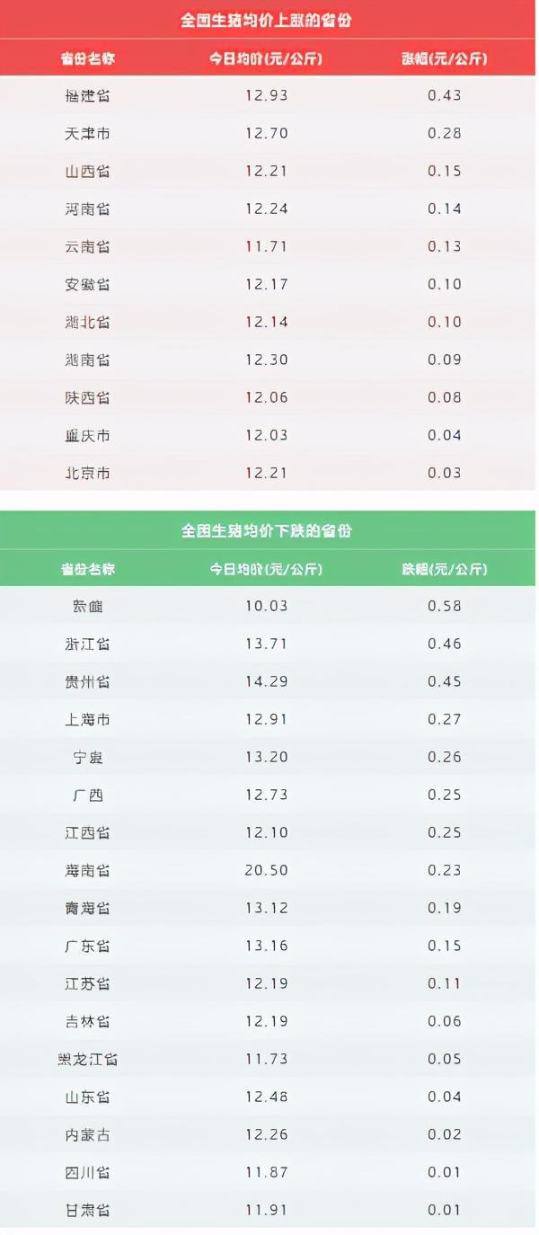 今天最新猪价行情交流,今天最新猪价行情交流，小巷深处的特色美食秘境