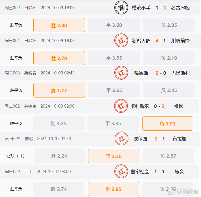 800tkcom澳彩资料查询,数据驱动决策_NGG9.715仿真版