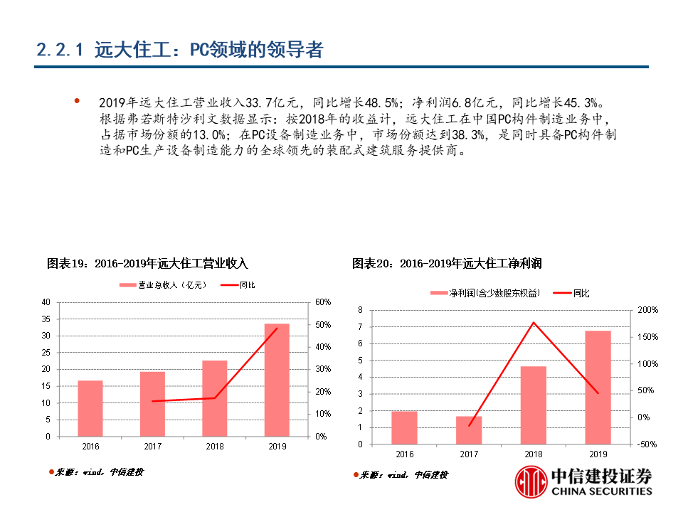 马报最新一期资料图2024版,处于迅速响应执行_UYP9.635云端版
