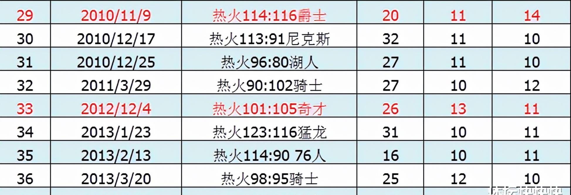 澳门三期内必中一期精选10码,全面数据分析_CEJ58.792多元文化版