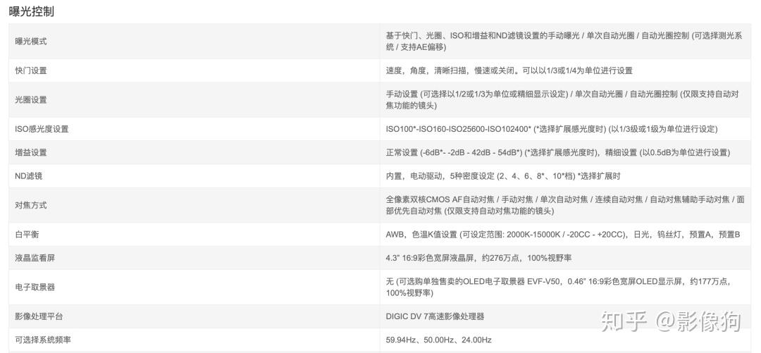 天天彩资料正版免费大全,可依赖操作方案_EEY9.996程序版