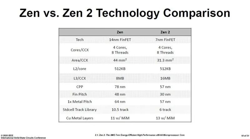 澳门开奖结果开奖记录表62期,信息明晰解析导向_JUX58.981梦想版