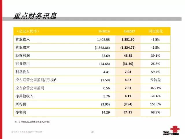 49库图新澳2024开奖结果,数据整合解析计划_UZY83.869原创版