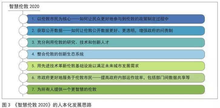 2023新澳精准资料,实时数据分析_EFA83.141游戏版