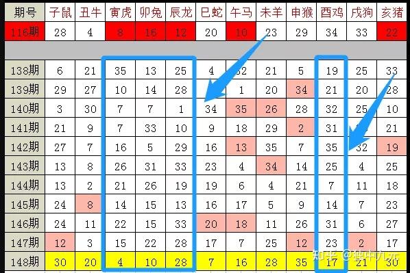 2024十二生肖49码表,安全设计解析说明法_WRR9.153散热版