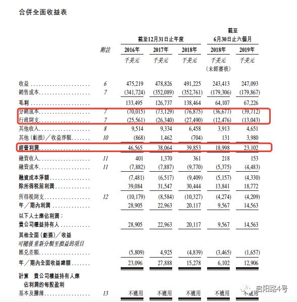 香港资料大全+正版资料2023全年,精准解答方案详解_LGN9.250知识版