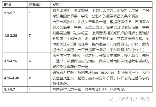 新澳免费资料公式,科学分析解释说明_KUD83.832精选版