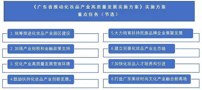 广东八二站资料简介,现代化解析定义_OKA9.706生活版