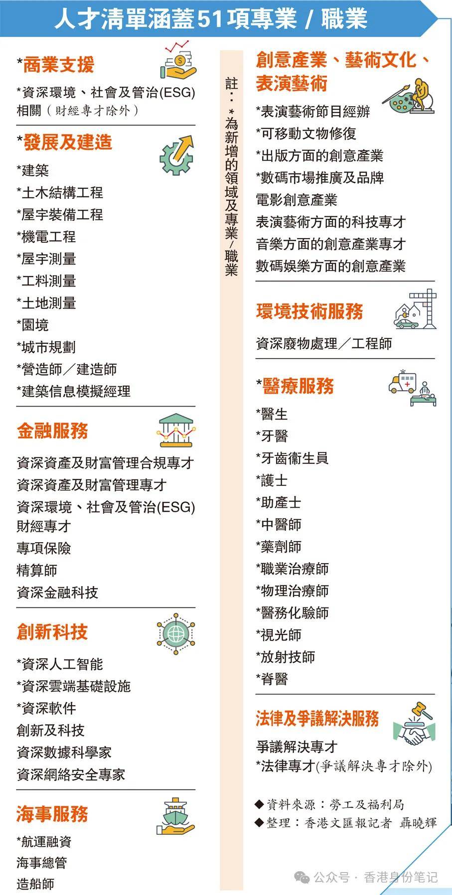 香港精选一肖一码全年资料,新技术推动方略_CHR83.939结合版