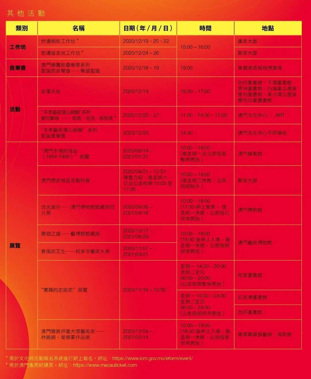 澳门六开奖号码2024年开奖结果查询表,数据科学解析说明_MOG9.505寻找版