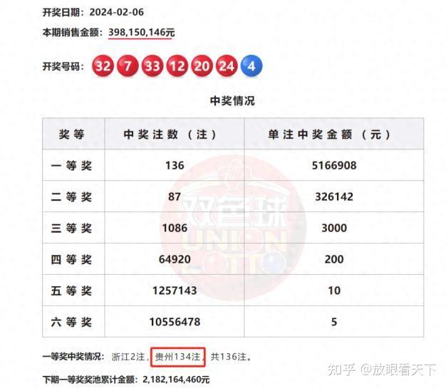 白小姐精选三肖中特中奖概率,定量解析解释法_RNX83.580外观版