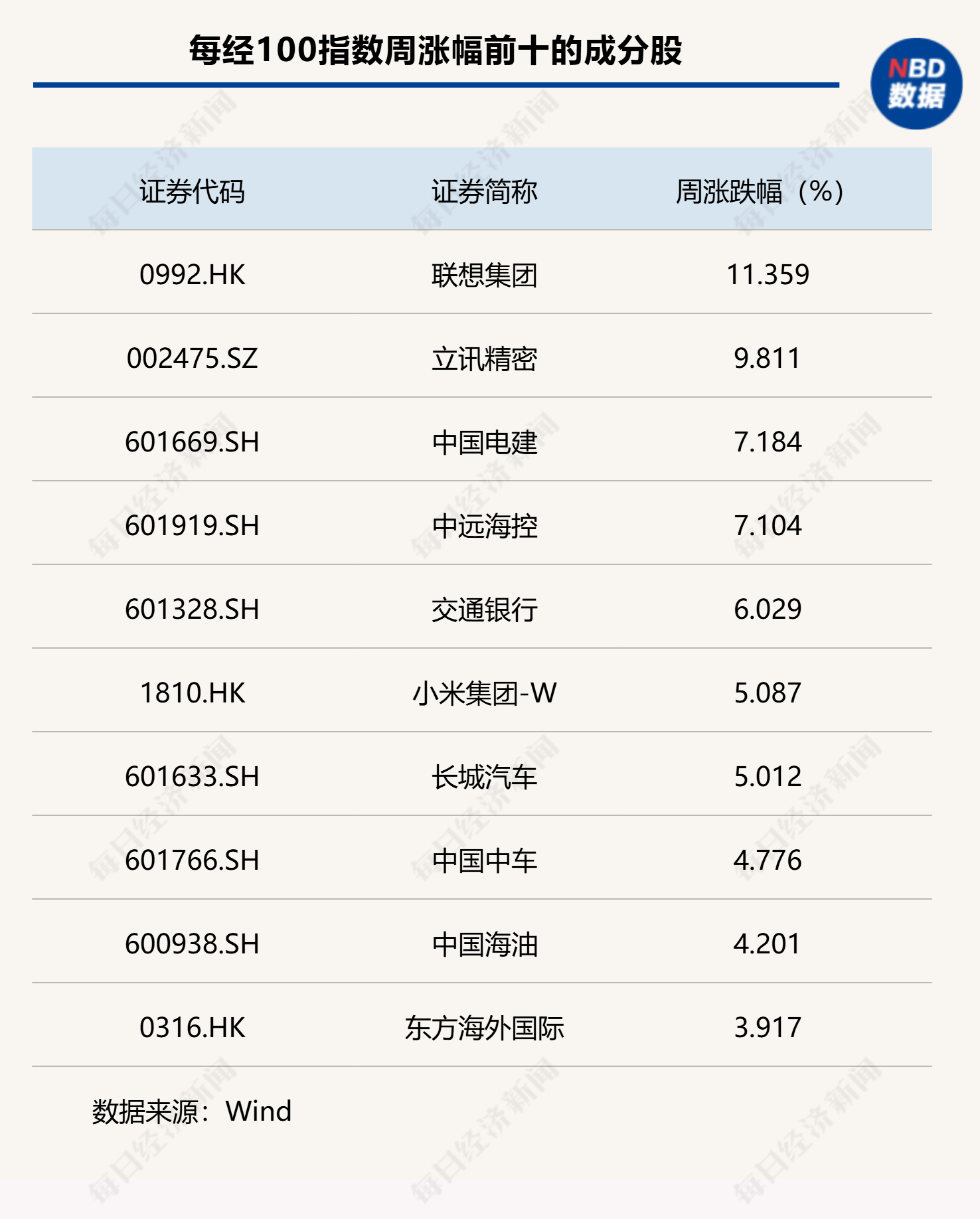 2024新奥资料免费精准175,解答配置方案_AVY58.507目击版