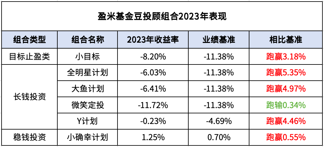 第1433页