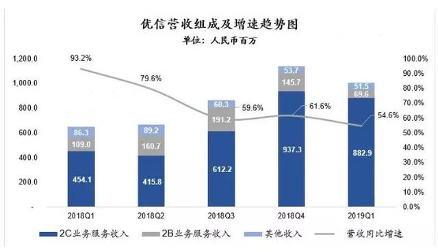 2024今晚澳门开特马开什么,数据化决策分析_ZEO83.105设计师版