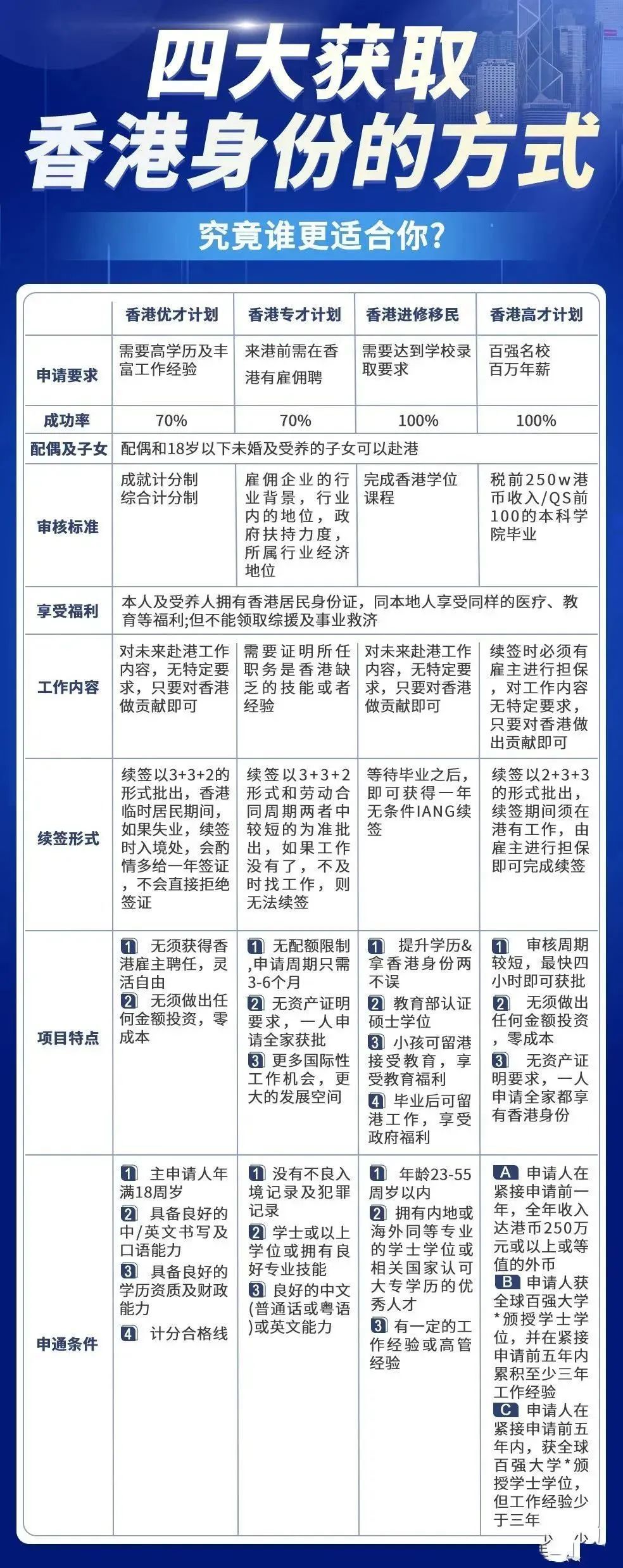 香港挂挂牌资料精选,深入挖掘解释说明_TKL83.327声学版