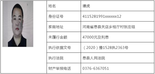 技术进出口 第142页