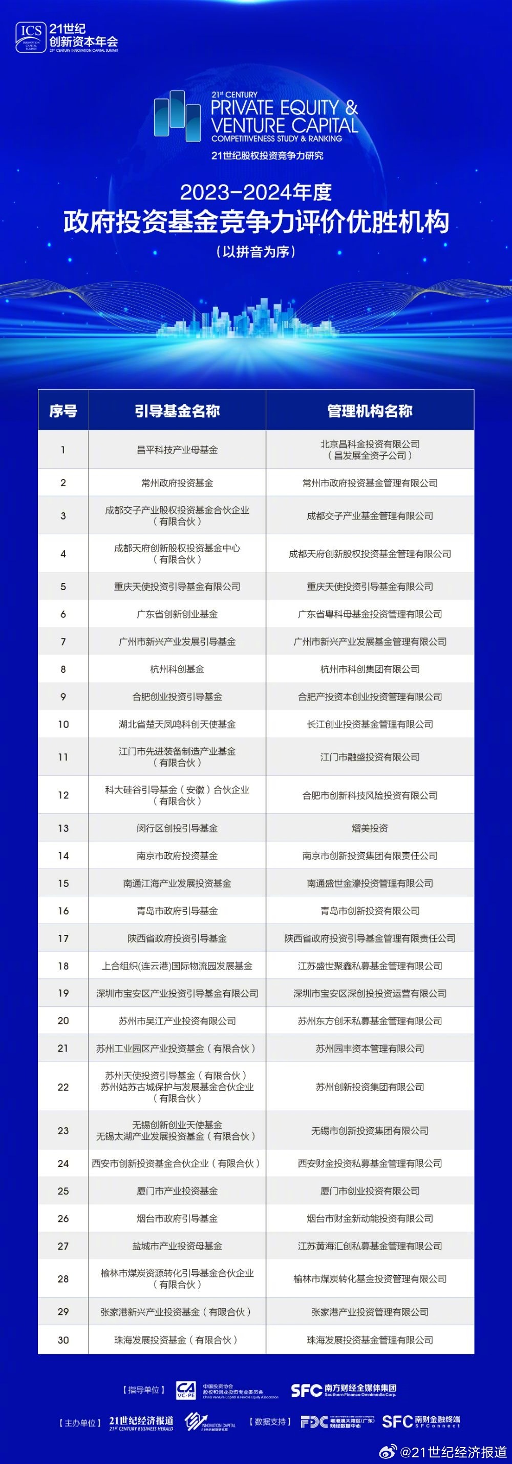 22342濠江论坛最新消息,完善实施计划_IRD9.634外观版