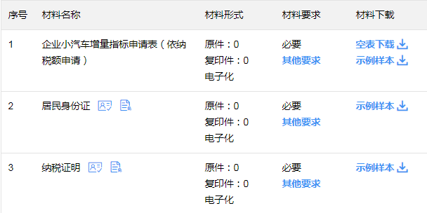 新澳门六开将号码记录,快速解决方式指南_获取版81.501