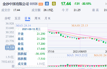 新澳门323开奖记录查询今天,实地观察解释定义_光辉版45.141