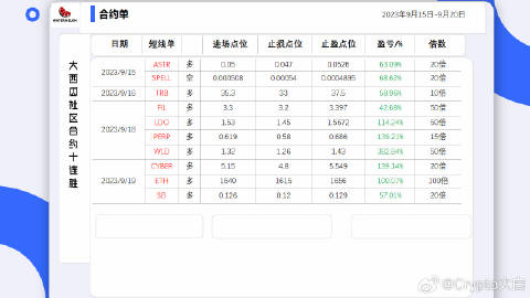 管家一码中一肖,精细化实施分析_后台版95.719