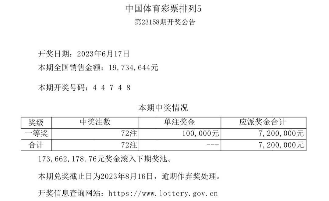 新澳门彩开奖结果今天查询,快速处理计划_抓拍版9.583