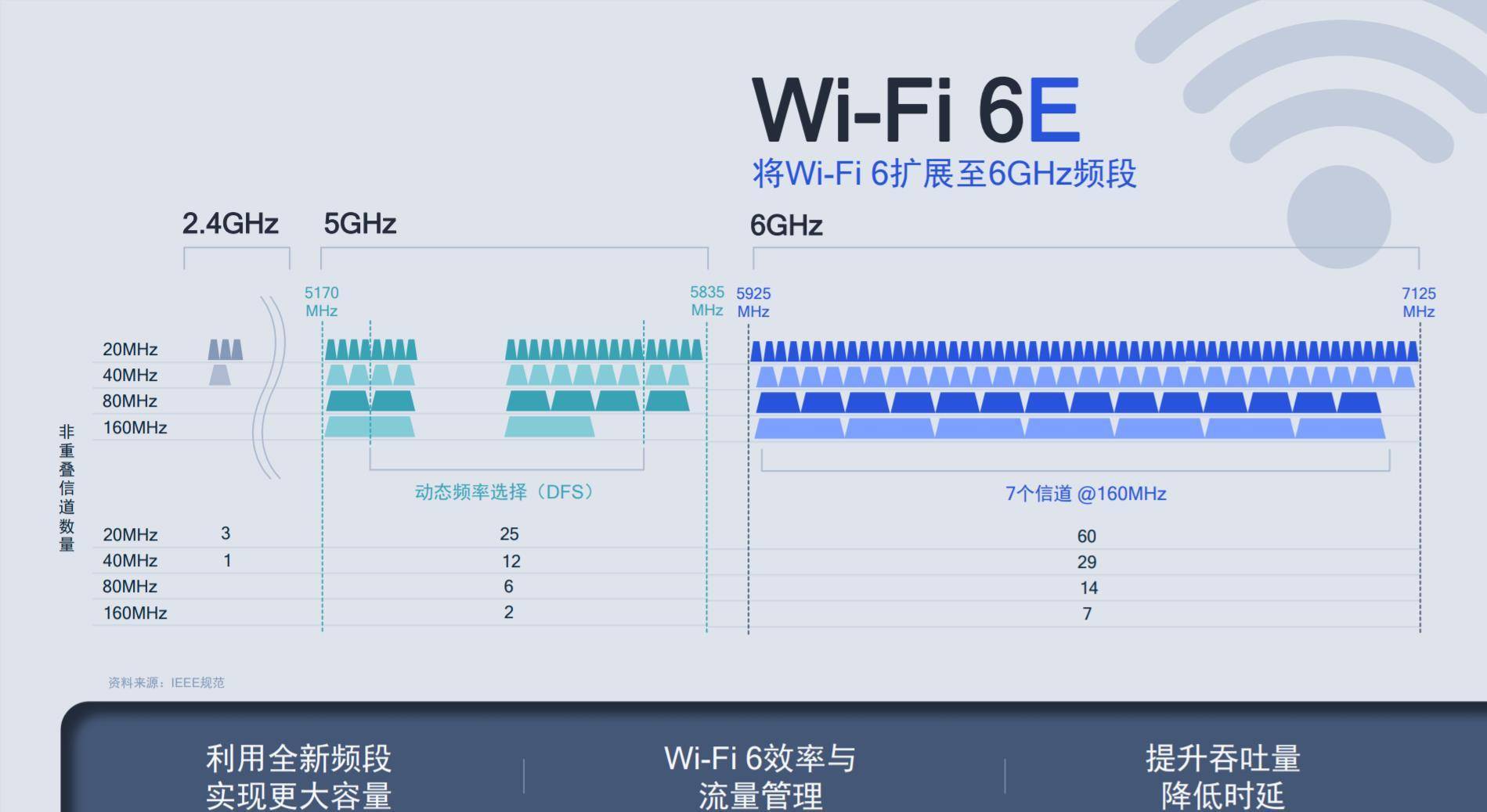 新澳2024年开奖记录2024-11-071.....,可靠执行操作方式_获取版67.325