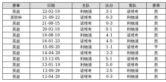 香港6合开奖号码记录2024年开奖结果查询,决策资料集_解密版83.231