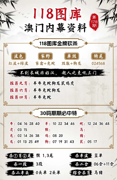 79456濠江论坛杀生肖,安全设计方案评估_时尚版30.435