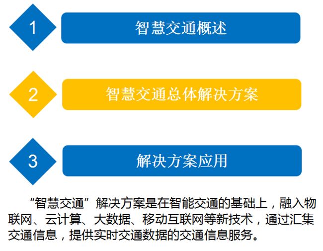 电器配件的生产销售 第193页