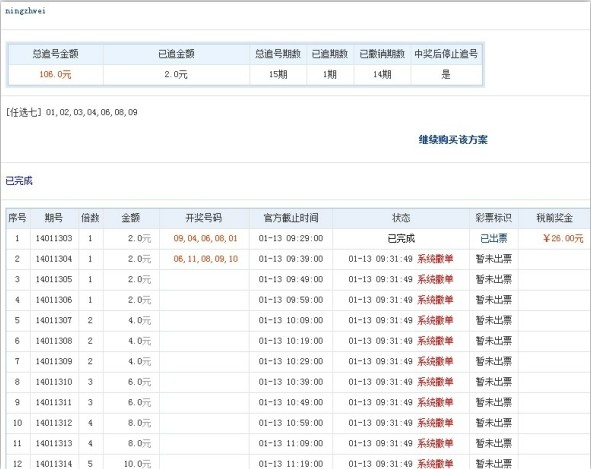 新澳门天天开彩最快查询结果,快速问题处理_机器版92.390