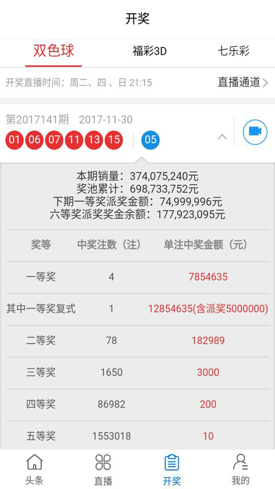 新澳门天天开奖结果888,快速问题处理_先锋实践版49.585