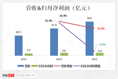 新奥门资料大全正版资料2023澳门,科学数据解读分析_供给版63.245