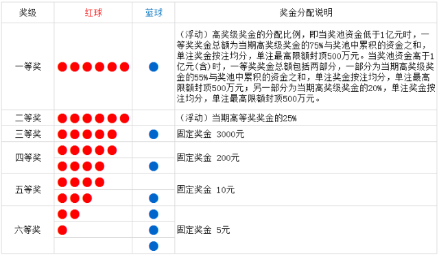 澳门开奖结果开奖直播下载,高速响应计划执行_潮流版27.174