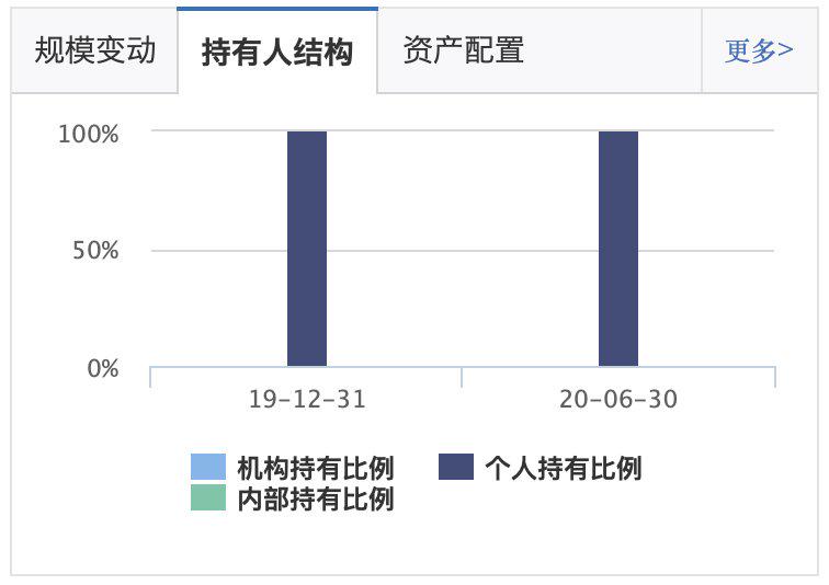 新澳资料免费长期公开吗,量化指标_先锋实践版81.442