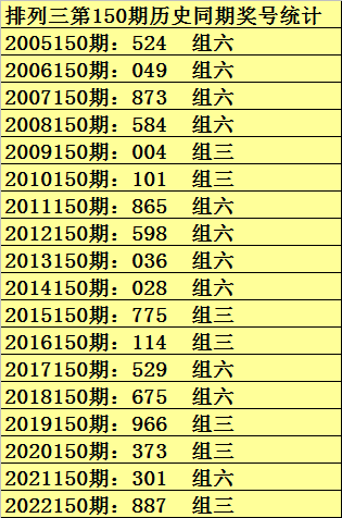 自行车配件 第186页