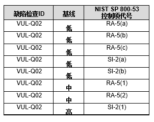 2024澳门大众网址,安全设计方案评估_创造力版19.450