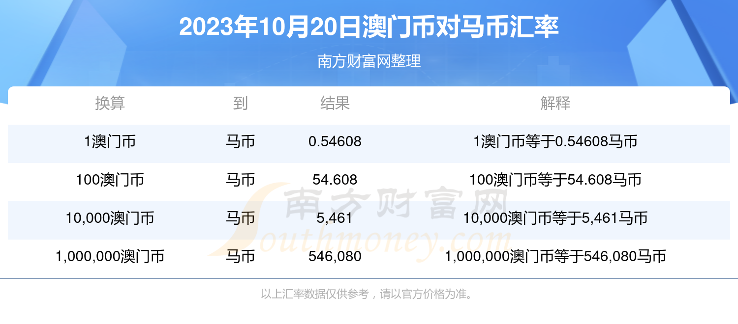 2024澳门特马今晚开奖4月8号,安全性方案执行_高速版69.633